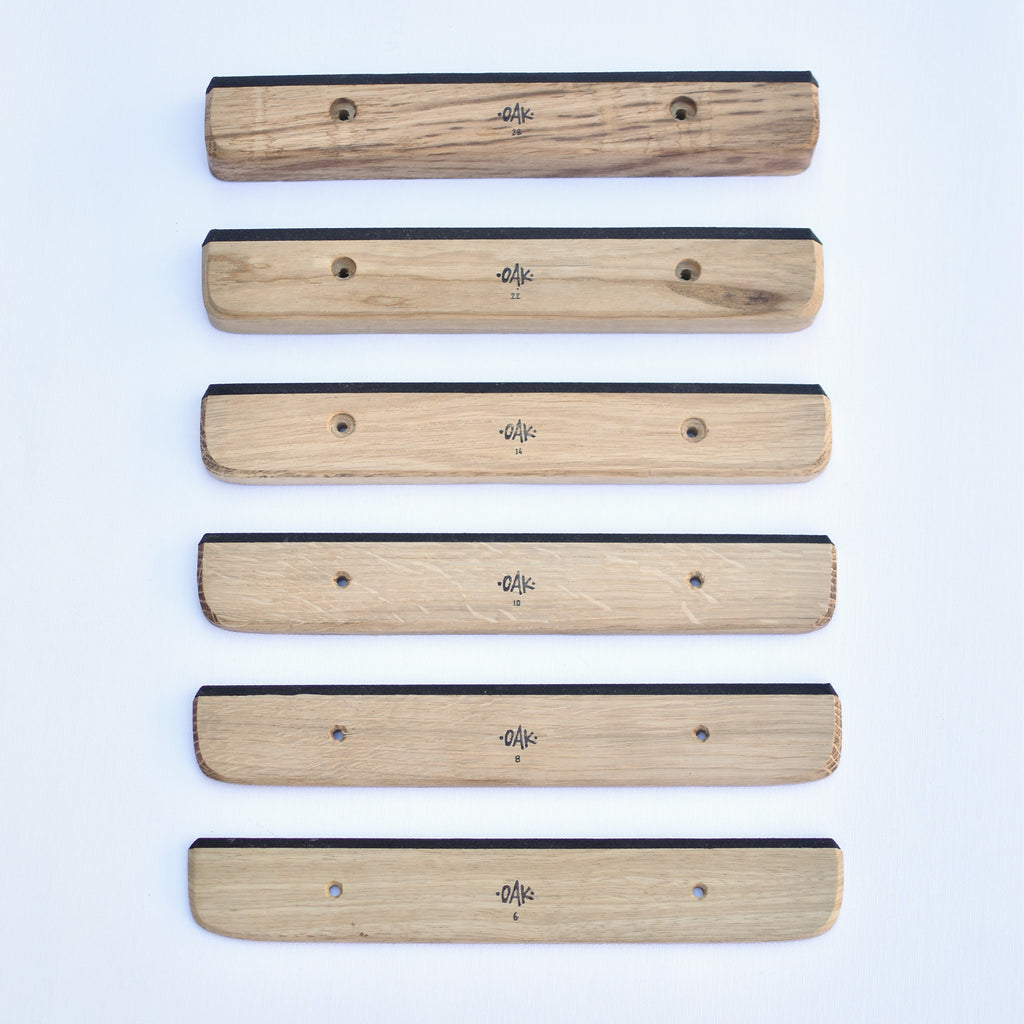 Règles Güllich avec grip fin